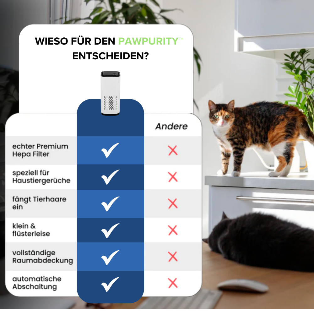 PawPurity™ Luftreiniger
