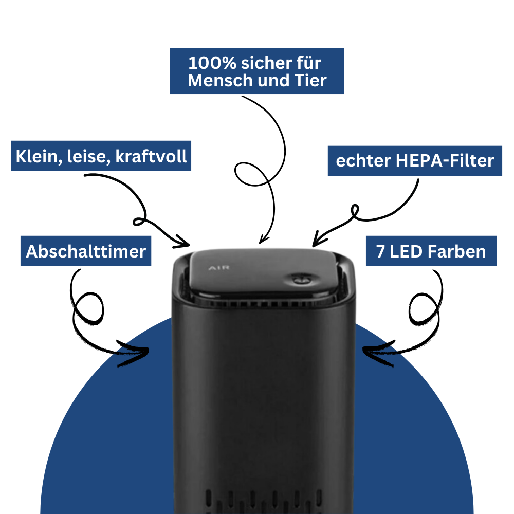 PawPurity™ Luftreiniger